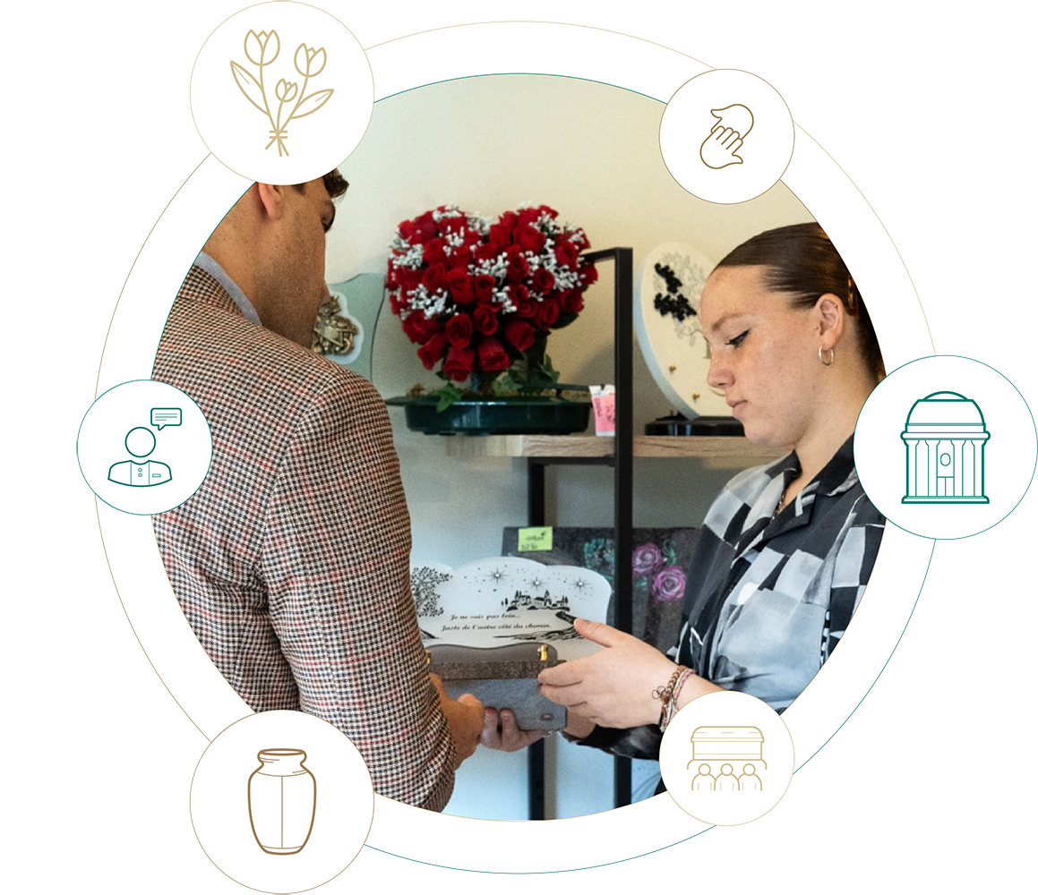 pompes funèbres gimenez illustration photo pictos